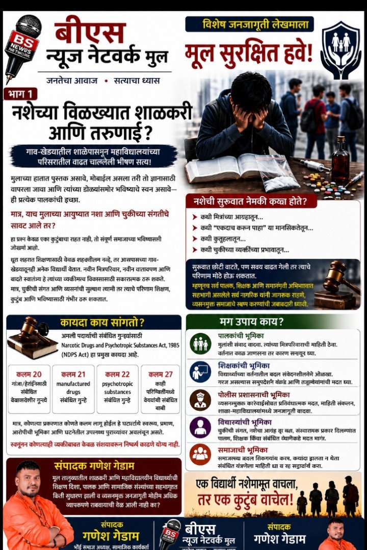🍾नशेच्या विळख्यात शाळकरी आणि तरुणाई?